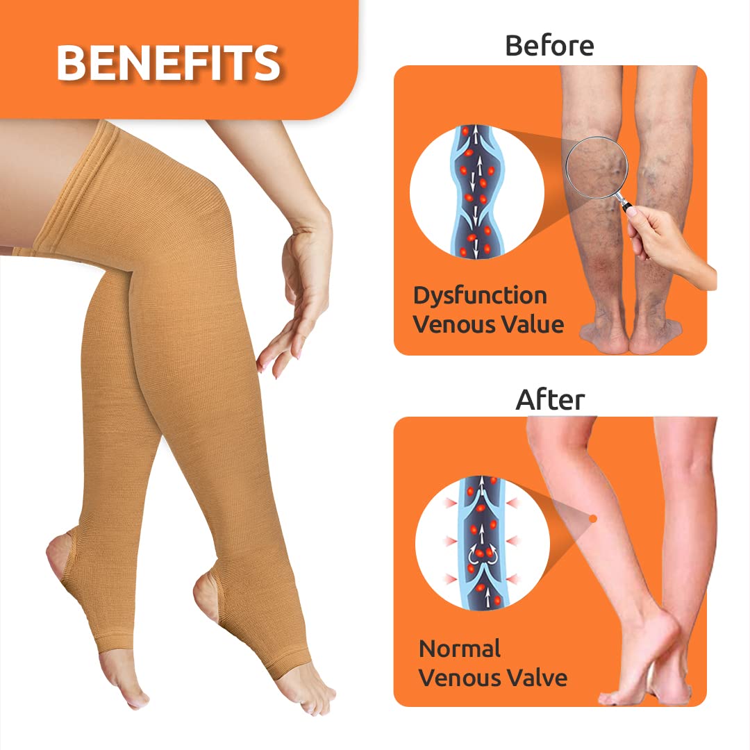 VISSCO Varicose Vein Stockings - P.C.No. 0707