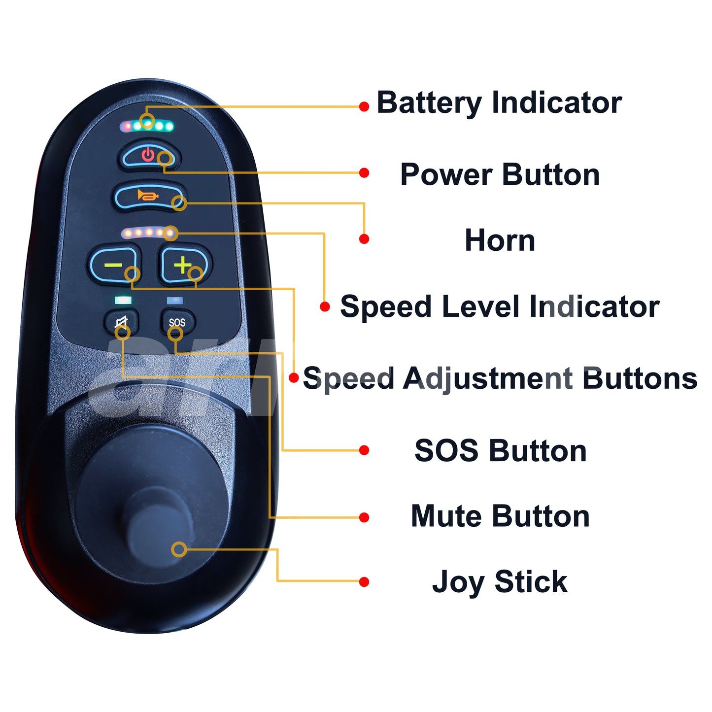 ARREX Lucy Automatic Power Wheelchair