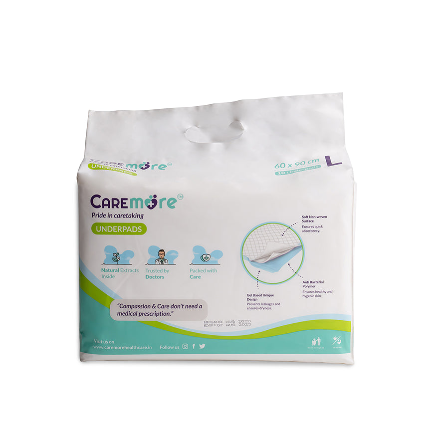 CareMore Underpads