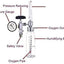 OXYGEN CYLINDER FLOWMETER