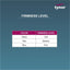 TYNOR H-10 EXERCISING GEL BALL TRIO