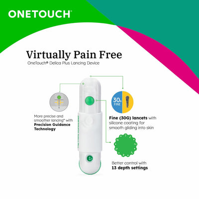 ONETOUCH DELICA LANCETS