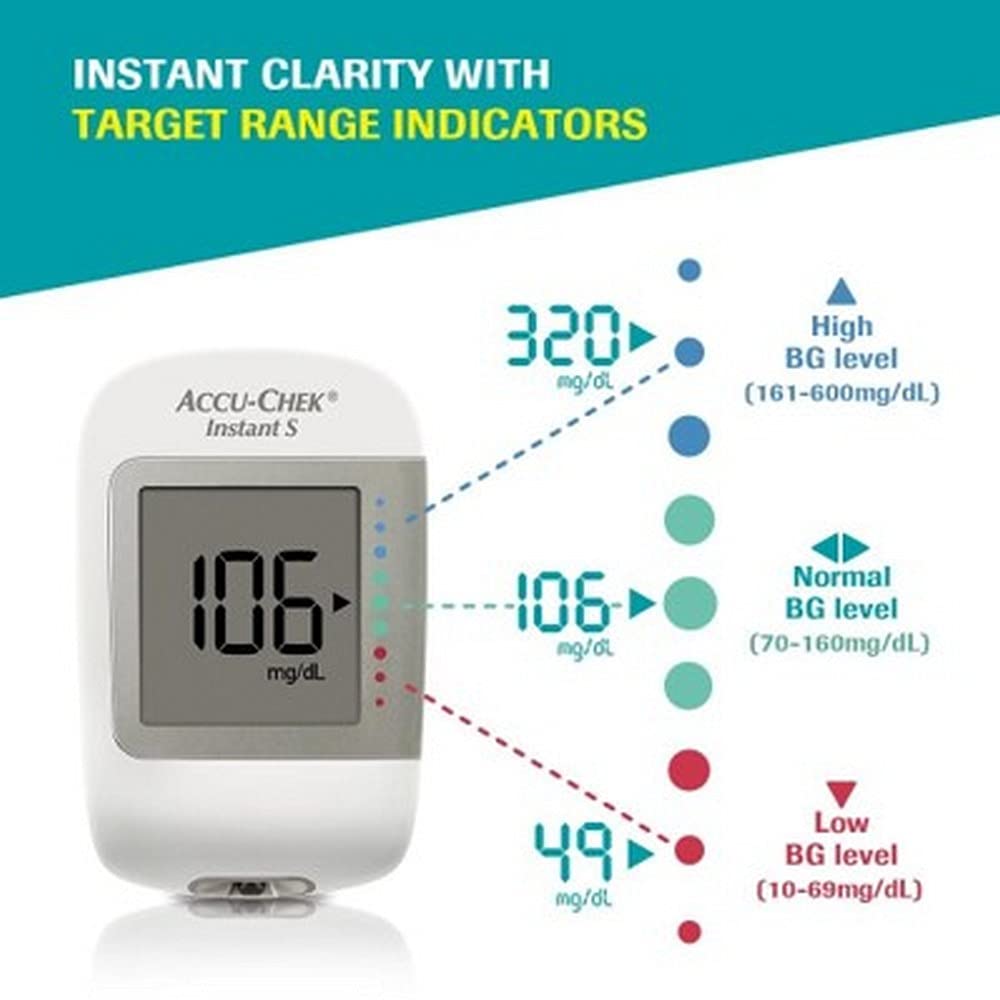ACCU-CHEK INSTANT S BLOOD GLUCOSE GLUCOMETER KIT WITH VIAL OF 10 STRIPS