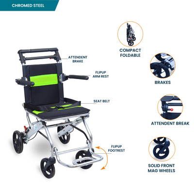 ARREX Enu Compact Folding Travel Wheelchair