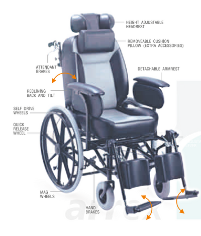 ARREX FABIO WHEELCHAIR