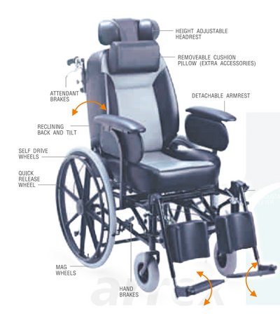 ARREX FABIO - RECLINNING WHEELCHAIR