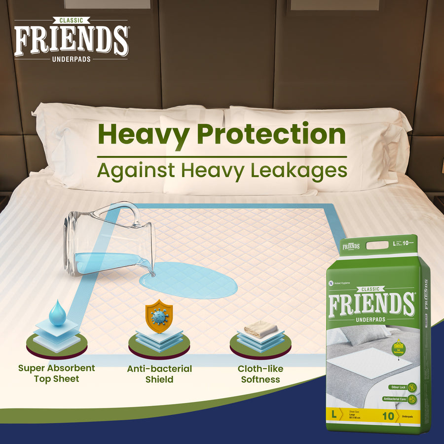 FRIENDS CLASSIC UNDERPADS, LARGE 60 X 90 CM, SUPER ABSORBENT POLYMER & SOFT SURFACE, 10S PACK