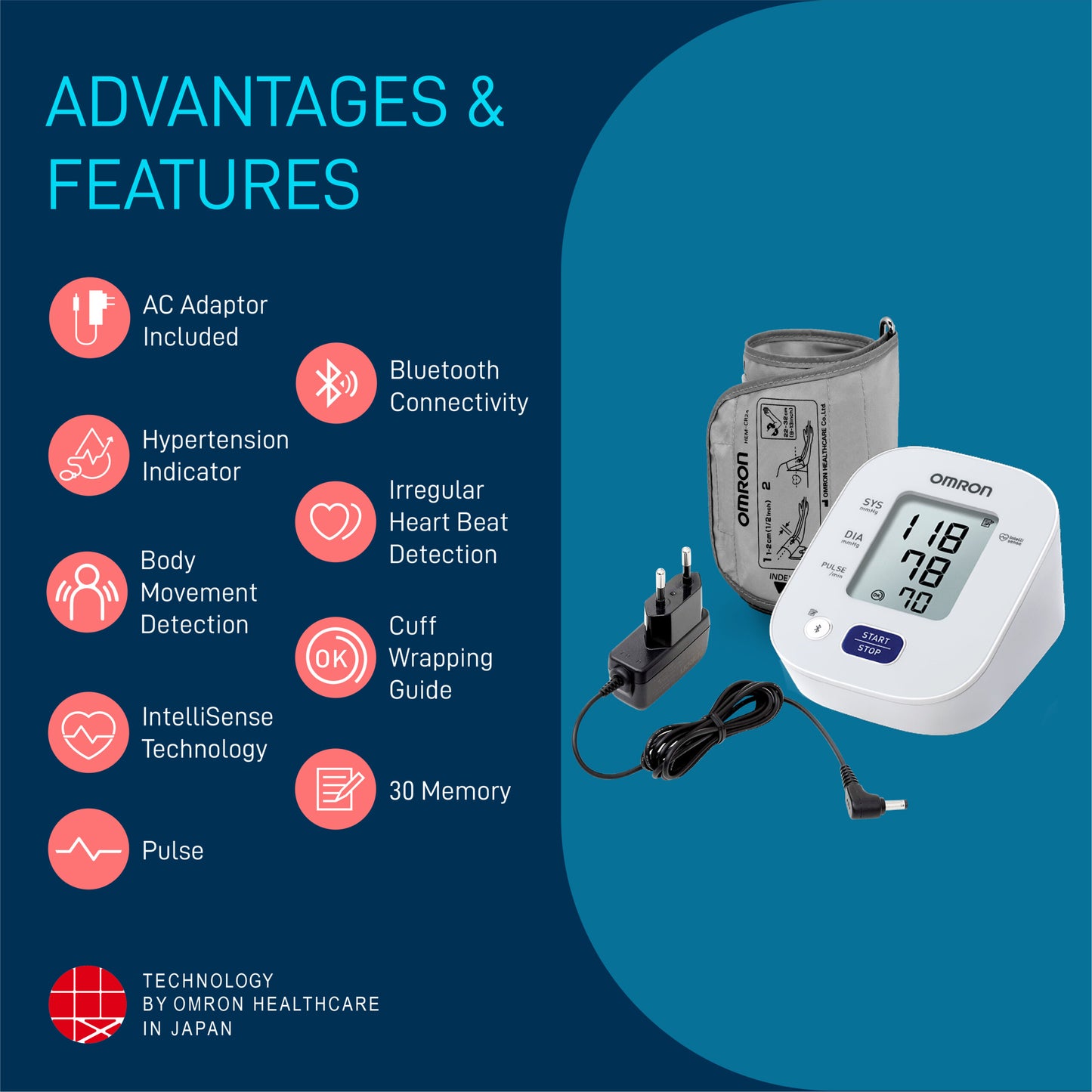 OMRON HEM 7143TA BLOOD PRESSURE MONITOR
