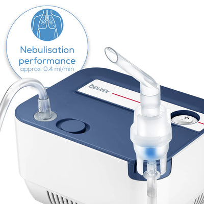 Beurer In  IH 17 Nebulizer