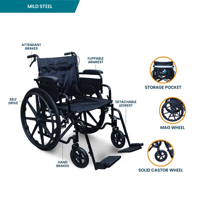 ARREX JOLLY PREMIUM SELF Propelled WHEELCHAIR