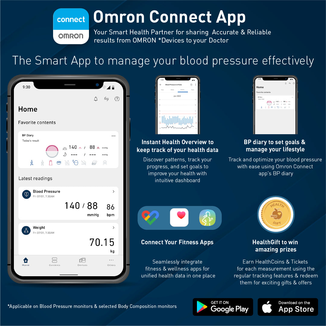 OMRON HEM 7143TA BLOOD PRESSURE MONITOR