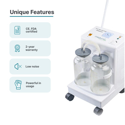 MEDURA MEDSU HOME SUCTION MACHINE