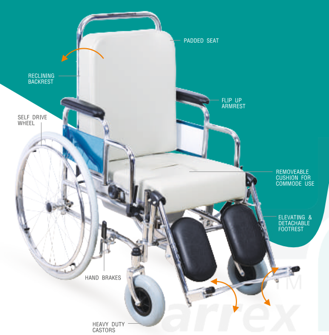 ARREX RENZO - COMMODE WHEELCHAIR