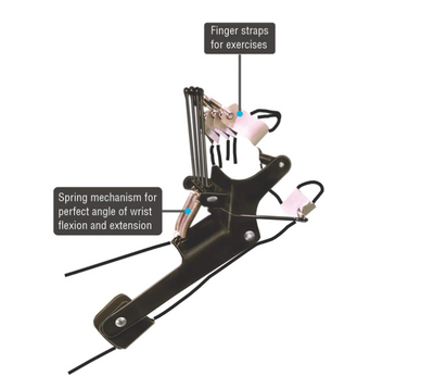 VISSCO DYNAMIC COCK-UP SPLINT WITH FINGER EXTENSION- P.C.NO. 0649