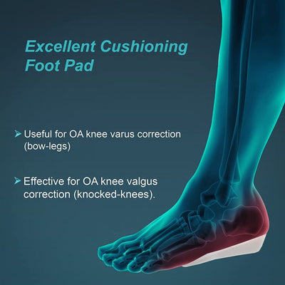 Tynor K-18 OA Wedge Insoles