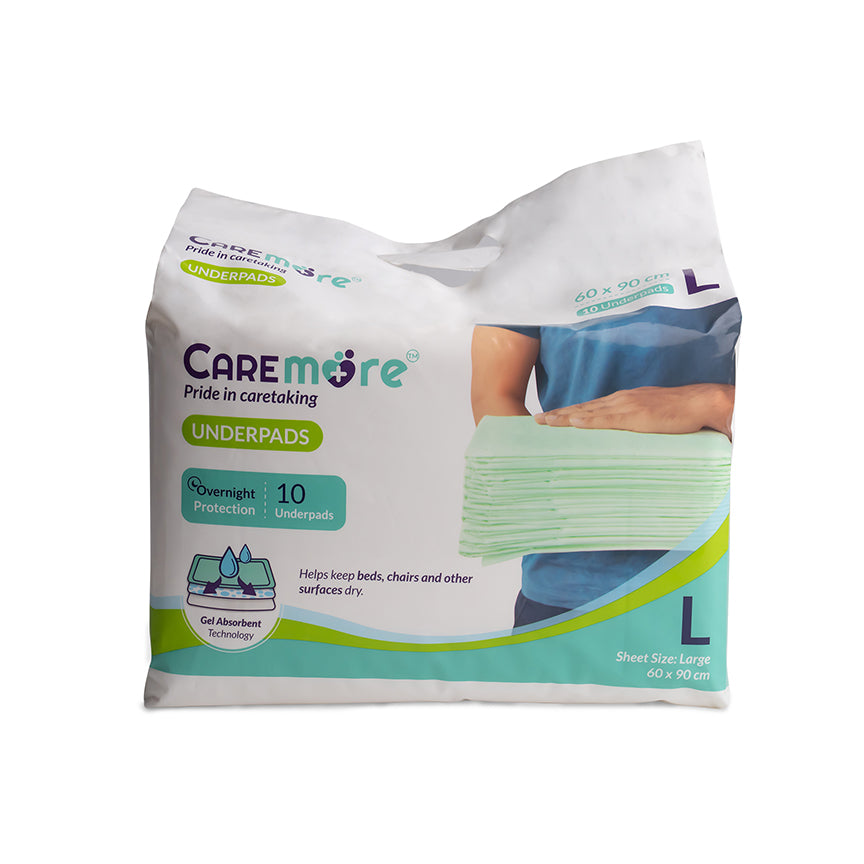 CareMore Underpads