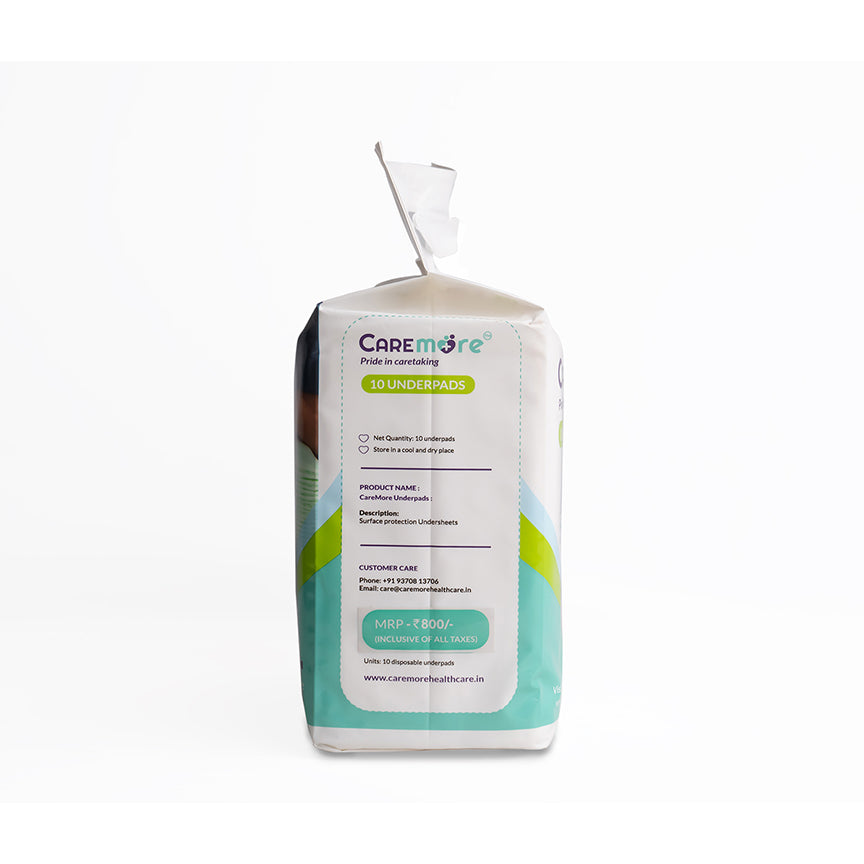 CareMore Underpads
